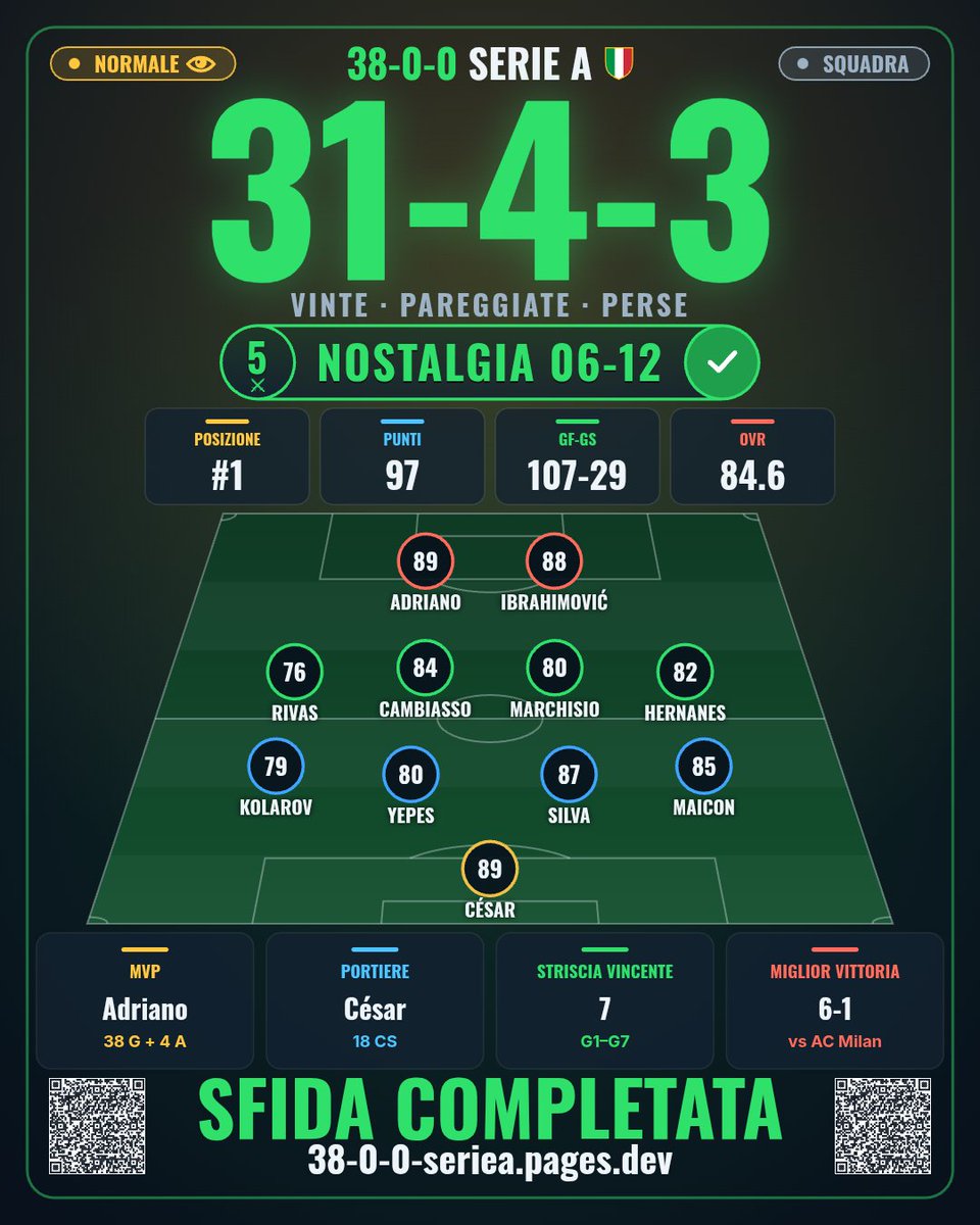 undertheanus's tweet photo. @38_0_0_SERIEA 👁️👄👁️ https://t.co/EBDwBzHhaM