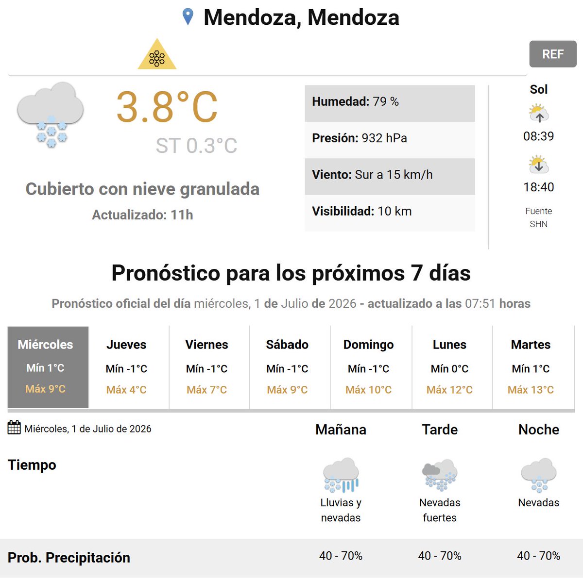 deep_climate tweet picture