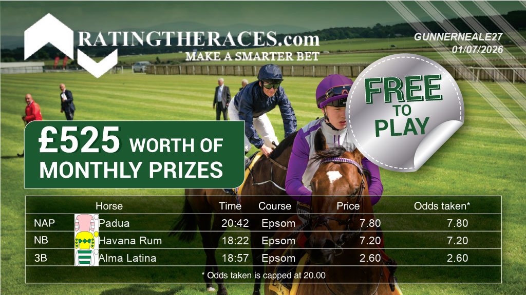 NDMilburn's tweet photo. My #RTRNaps are:

Padua @ 20:42
Havana Rum @ 18:22
Alma Latina @ 18:57

Sponsored by @RatingTheRaces - Enter for FREE here: https://t.co/6STfixZLPn https://t.co/PHKPVkLv2d