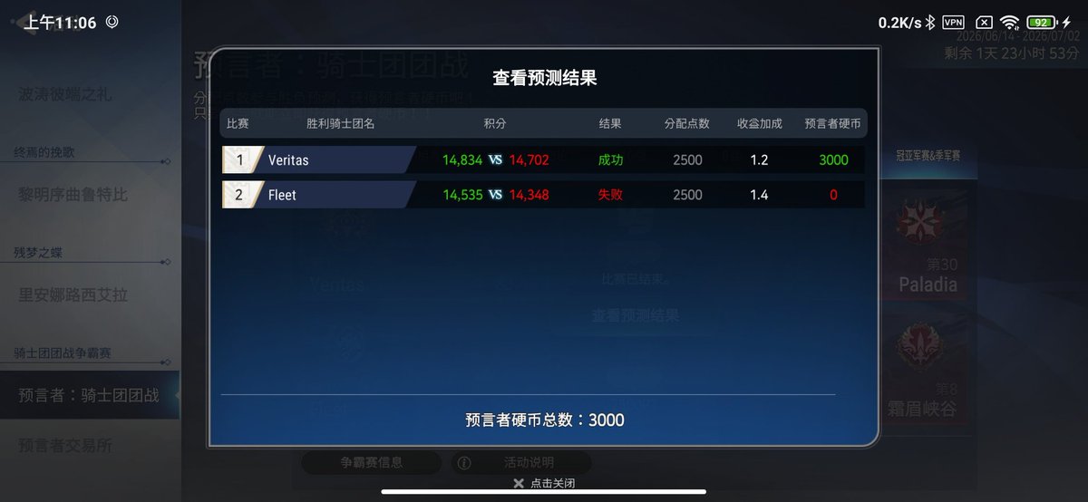 Zeei0227's tweet photo. 为期两周的骑士团锦标赛结束了，这个赛季拿到了世界第四。以后继续努力 https://t.co/VNwJzPqAbj