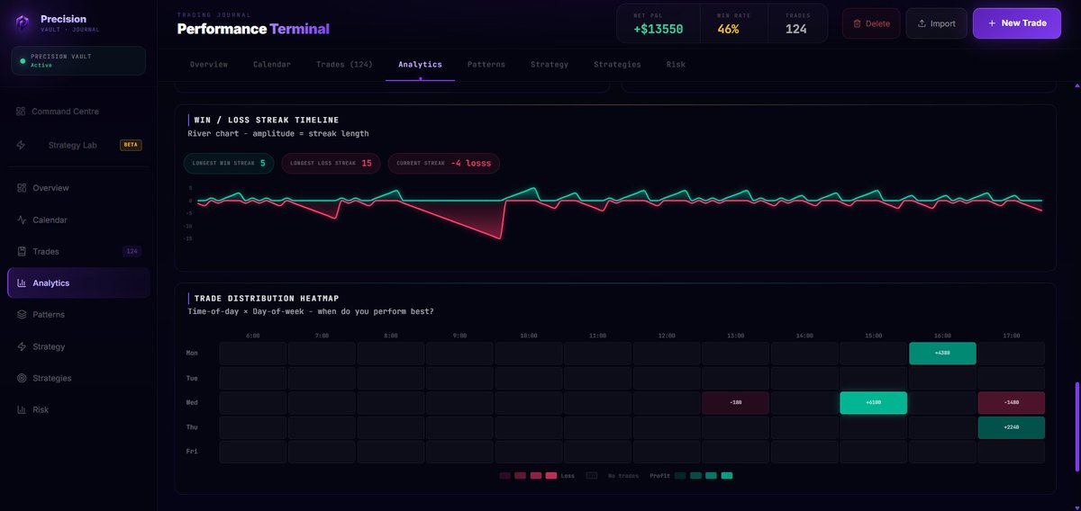 JCFTRADING tweet media