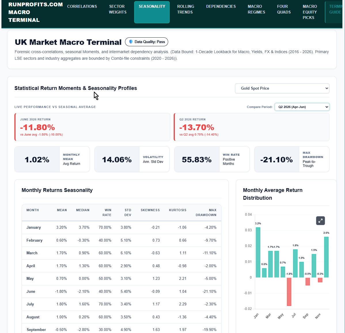 runningprofits tweet picture
