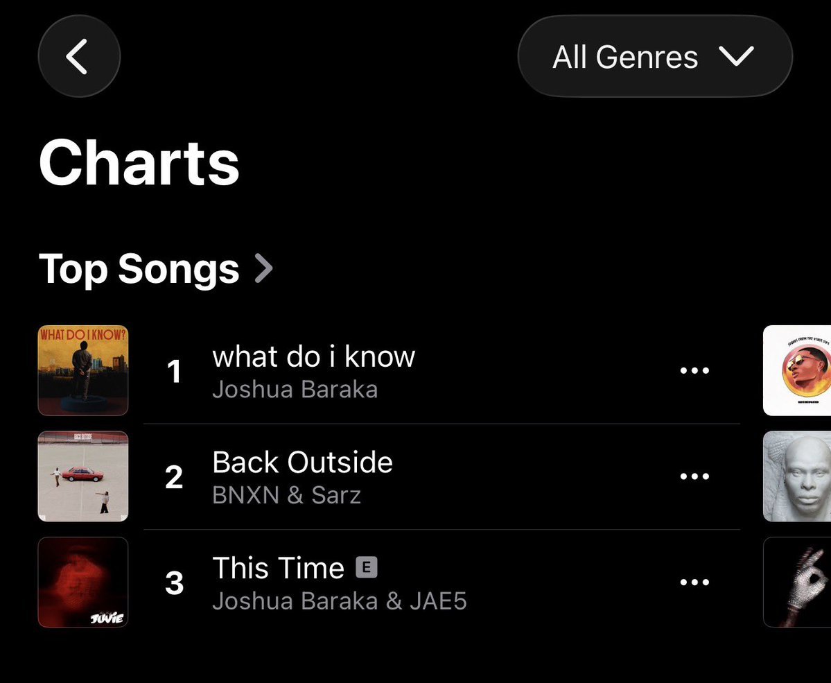 Labayo256's tweet photo. 🚨Joshua Baraka’s New Release ‘What Do I Know’ Tops Apple Music Uganda Chart on Release Day🙌🔥 https://t.co/Mel5VDACJZ