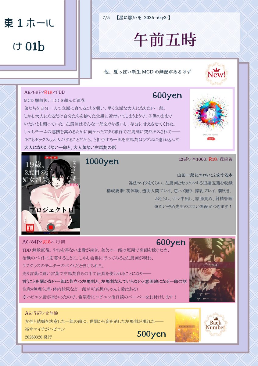 bxxboy's tweet photo. 7/5お品書きです！それぞれのサンプルは引用元に
https://t.co/Rzd7usHpCL https://t.co/vJpsQkLtA6