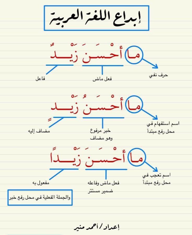 alemlaa_'s tweet photo. من جمال ودِقة #اللغة_العربية https://t.co/6Ie6JXidIx