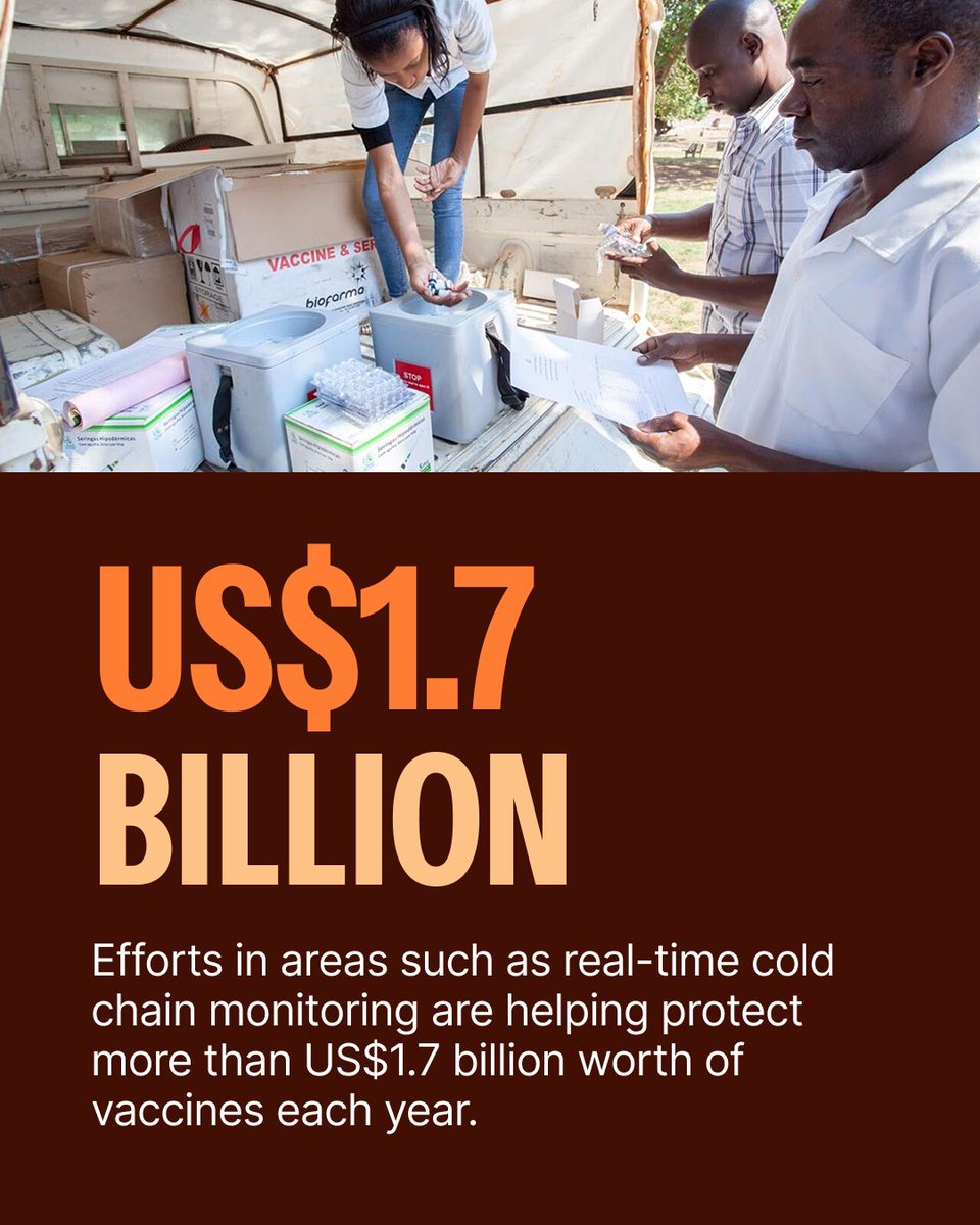 gavi's tweet photo. We’re working with our partners to use real-time data, drones and private sector logistics to get vaccines to the hardest-to-reach communities. It’s one of Africa’s most complex - and fascinating - supply chains.

Here are five insights that the new supply chain strategy will build on, in order to ensure life-saving improvements in reach and efficiency: https://t.co/cJcGOHHx0J