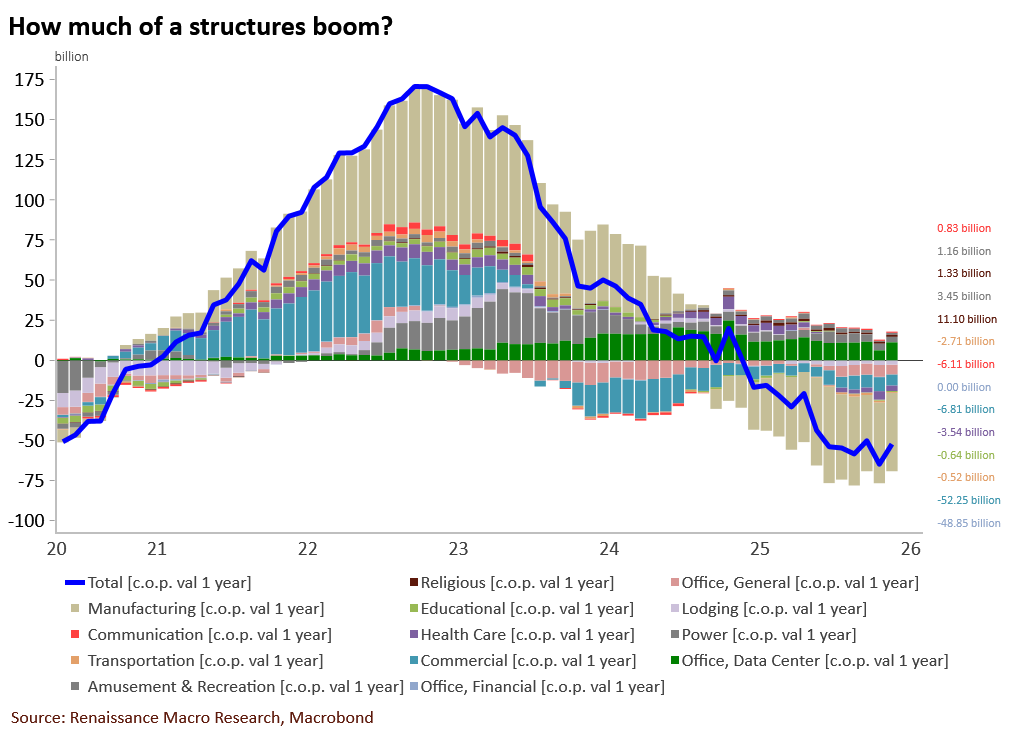 intermarketflow tweet picture