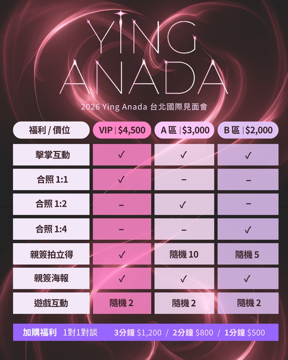 innn_ent's tweet photo. 【加購福利公告】
加購福利Mini Talk目前已快滿額，若想跟Ying面對面互動的粉絲們，請盡快把握機會，額滿就不再增加開放人數了哦。

更詳細購票資訊請看：https://t.co/M1w2DlzDUW

#yinganada
#Frt Entertainment
#in Entertainment
#橙映娛樂
#GL
#buymybossofficial https://t.co/oBfkll1uxs