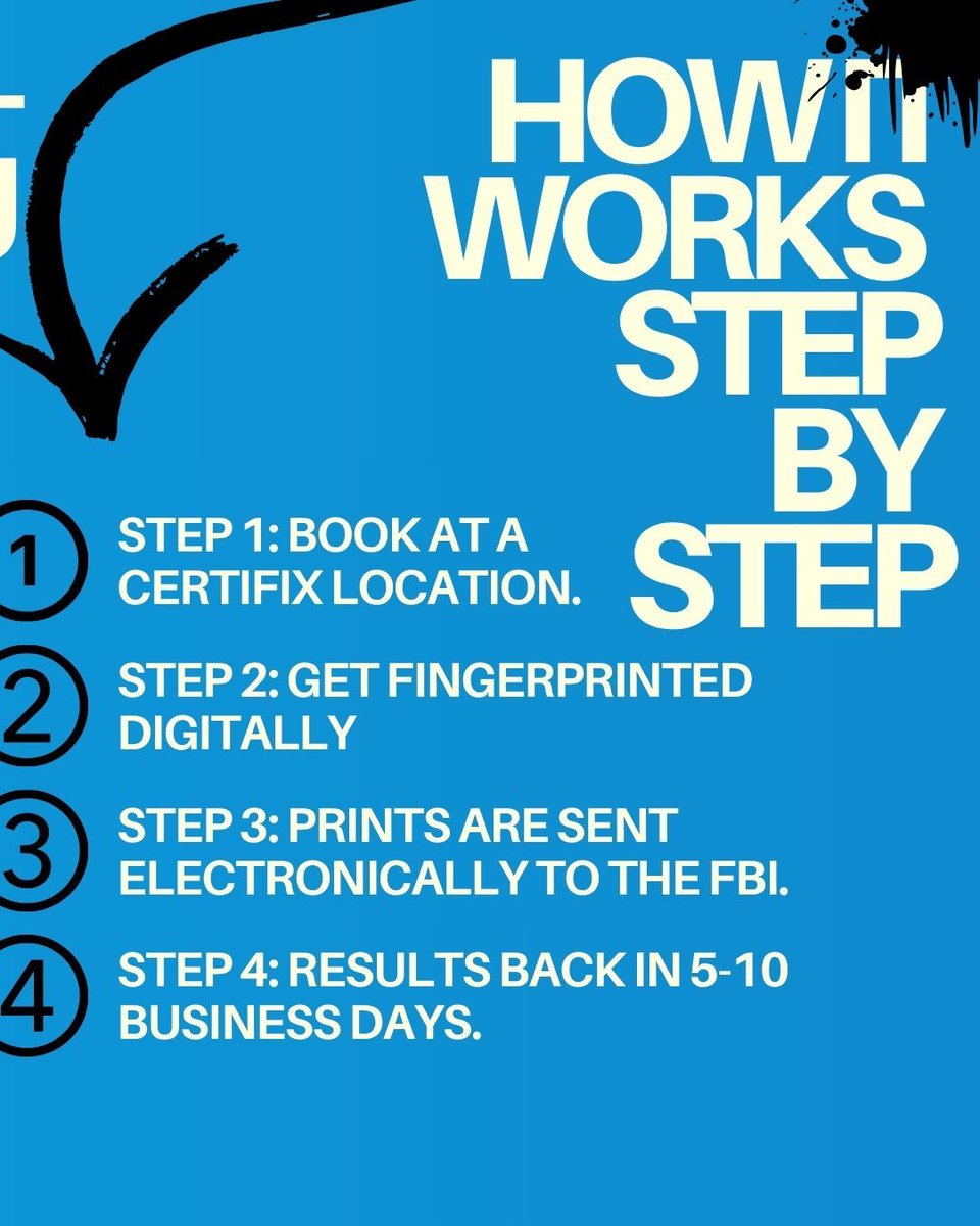 Certifix's tweet photo. What are FBI Background checks and how do they work with Certifix Live Scan? 

Swipe to learn more about our background check process ➡️ 

#certifixlivescan #fbibackgroundback #backgroundchecks #livescan https://t.co/8K1lcNsaGD