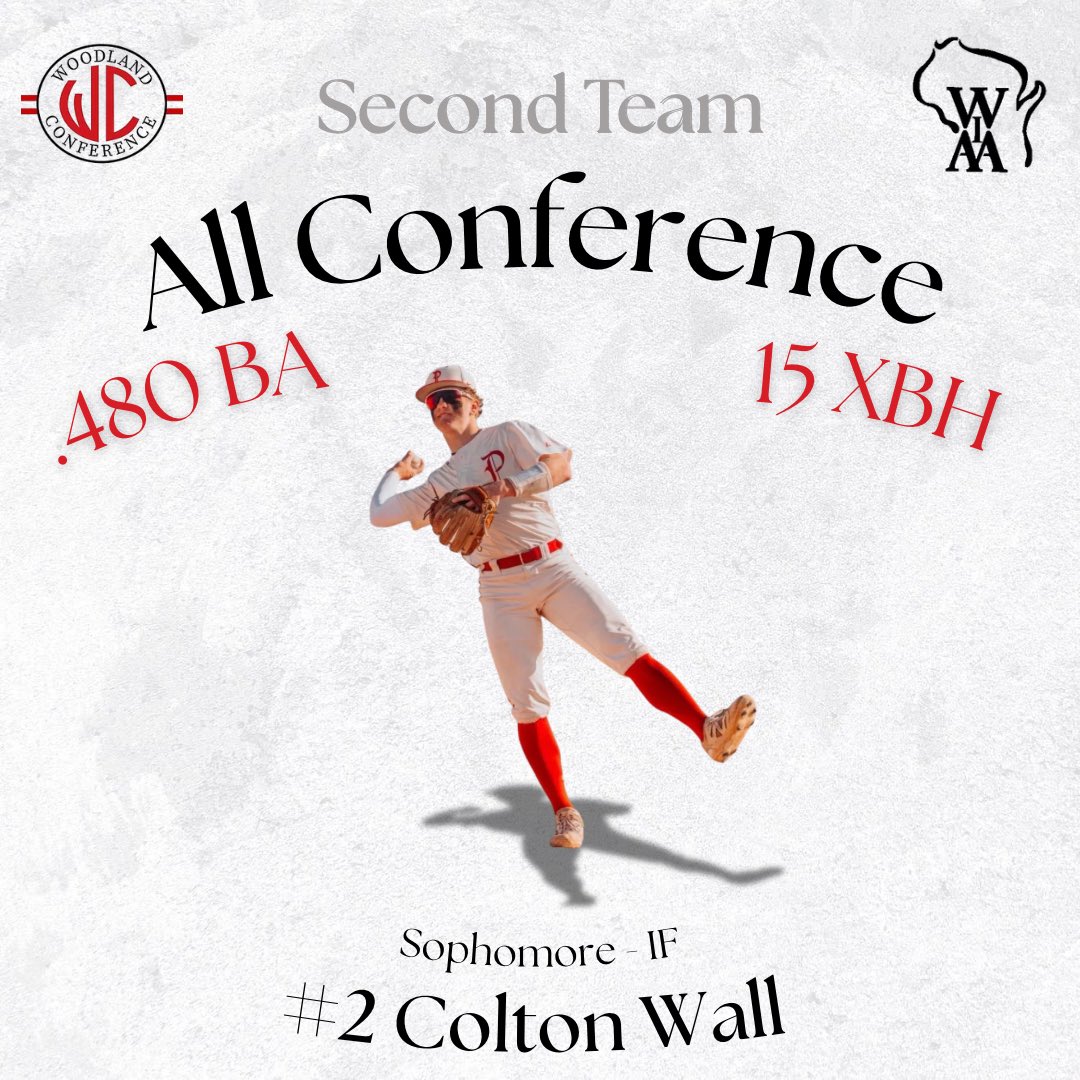 PKEBaseball's tweet photo. Five Pirates earned 2nd Team Woodland West All Conference recognition:

P - Senior Brady LaBlanc
C - Sophomore Hudson Bremberger
IF - Sophomore Colton Wall
IF - Freshman Colin Peterson
OF - Senior Duke Medina https://t.co/UTp9S1Dwiv