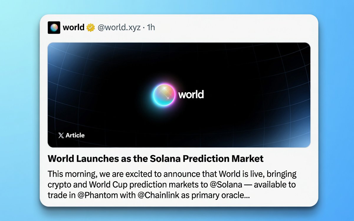 smolwyne's tweet photo. 🫣 So @world_xyz is a Solana Prediction Market 😳

Big update on World 👇

https://t.co/UB3BXk6mhh just launched as a fully onchain prediction market on Solana inside Phantom, letting users trade crypto & World Cup outcomes directly from their wallets.

Powered by Chainlink for fast decentralized settlement, no custodial friction, fully self-custodial, instant onchain markets.

Prediction markets just went fully native on @solana 

I actually guessed this back on June 24, that World is a prediction market on @solana.

Did you guess it early or just finding out now?

And the real question 👇
Can @world_xyz beat @Polymarket? 🤔

What do you think? 👇
