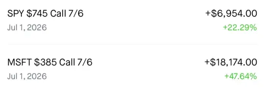 OnlyTrades365's tweet photo. That's how you make 25,000 in 1 hour of trading guys. I will give out $100 to 1 person again for repost and liking this post. LFG! https://t.co/LSUD4uI0wC
