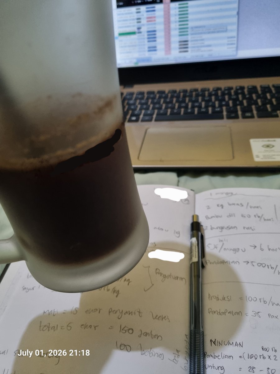 sibilese's tweet photo. The motivasi the motivator and the other hopefully panceg sampai akhir m.. https://t.co/0tB6Y4yJdE