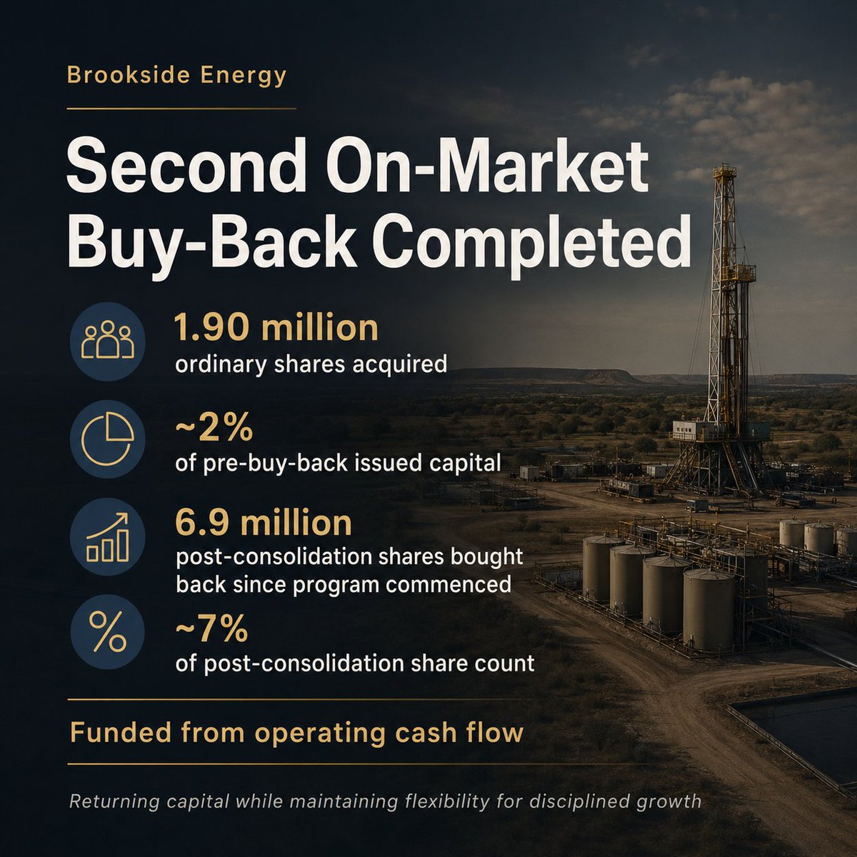 Brookside Energy Limited tweet media