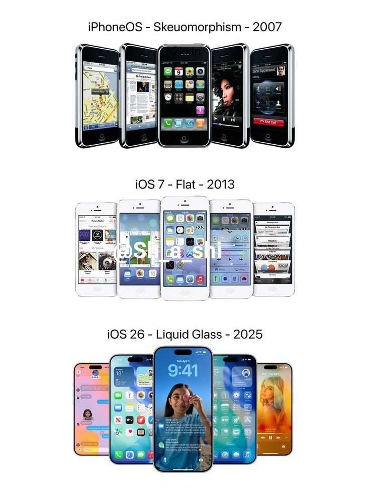Sh_a_shi's tweet photo. Be honest... which era of iOS hit the hardest? https://t.co/oKUHThKX3d