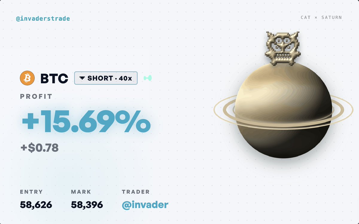 invaderstrade's tweet photo. GM, how is it going?🛸

bitcoin:native 
https://t.co/WmrrSYXTvk https://t.co/R9XZlCQYtx