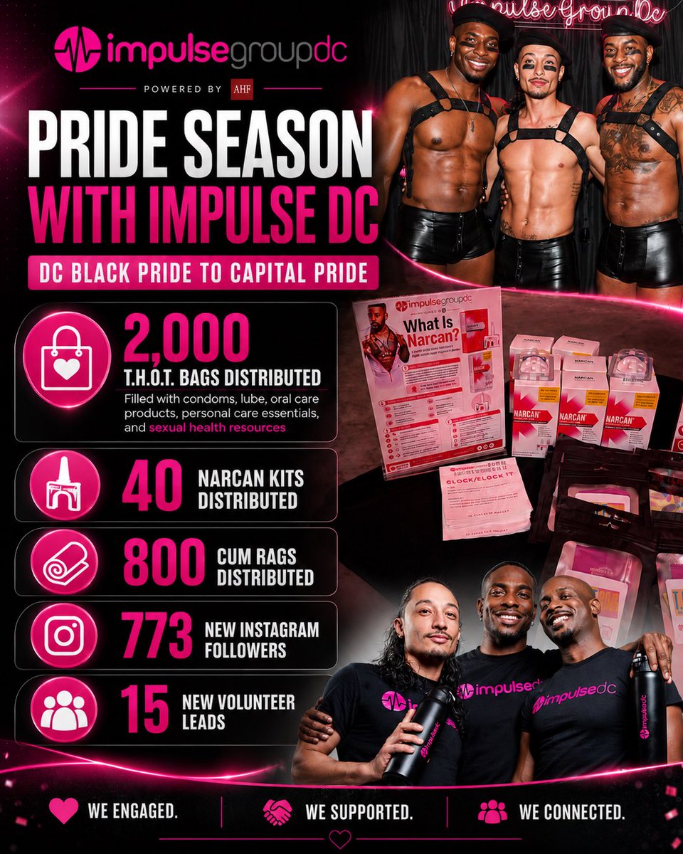 impulsegroupdc's tweet photo. We showed up from @DCBlackPride’s New Black Renaissance to the @CapitLPrideDC Festival.

To every volunteer who packed bags, worked activations, greeted attendees, and helped create a welcoming, affirming space — thank you. This impact happened because of you. https://t.co/B91vuXvnhL