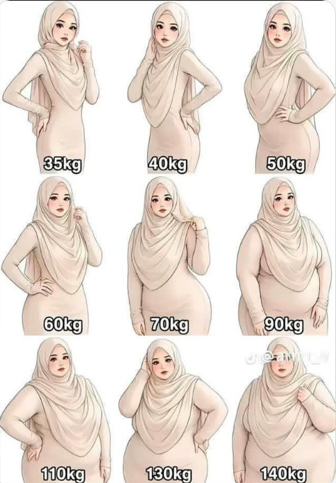 ayesha_malika1's tweet photo. mn 60Kg https://t.co/fpuFKNXsed