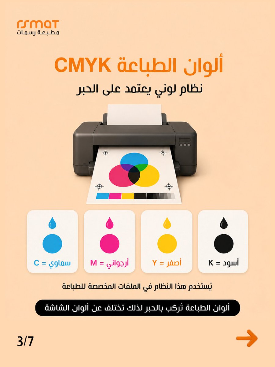 rsmat_tr's tweet photo. اختلاف ألوان التصميم بعد الطباعة غالبًا سببه استخدام نظام ألوان غير مناسب.
الشاشة تعتمد RGB، والطباعة تعتمد CMYK.
جهّز ملفك للطباعة بشكل صحيح قبل الإرسال.
راسلنا عبر واتساب:
 https://t.co/FSz1P0S8UN
#مطبعة_رسمات #طباعة #CMYK https://t.co/LptTWPk1Ua