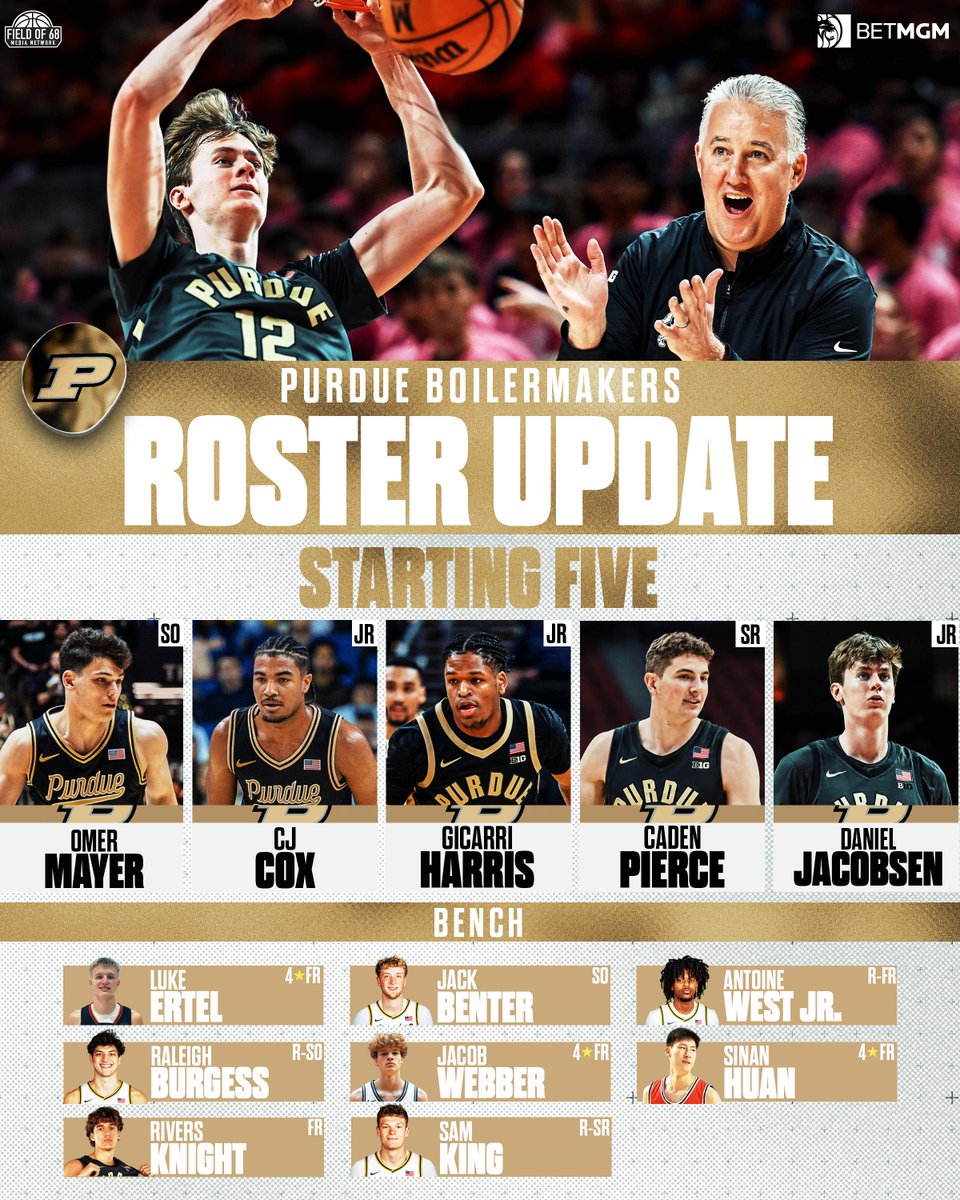 TheFieldOf68's tweet photo. 🚨 PURDUE ROSTER UPDATE 🚨

How far can Matt Painter and this Purdue team go in March next season? 🤔👇 https://t.co/fco5k32p66
