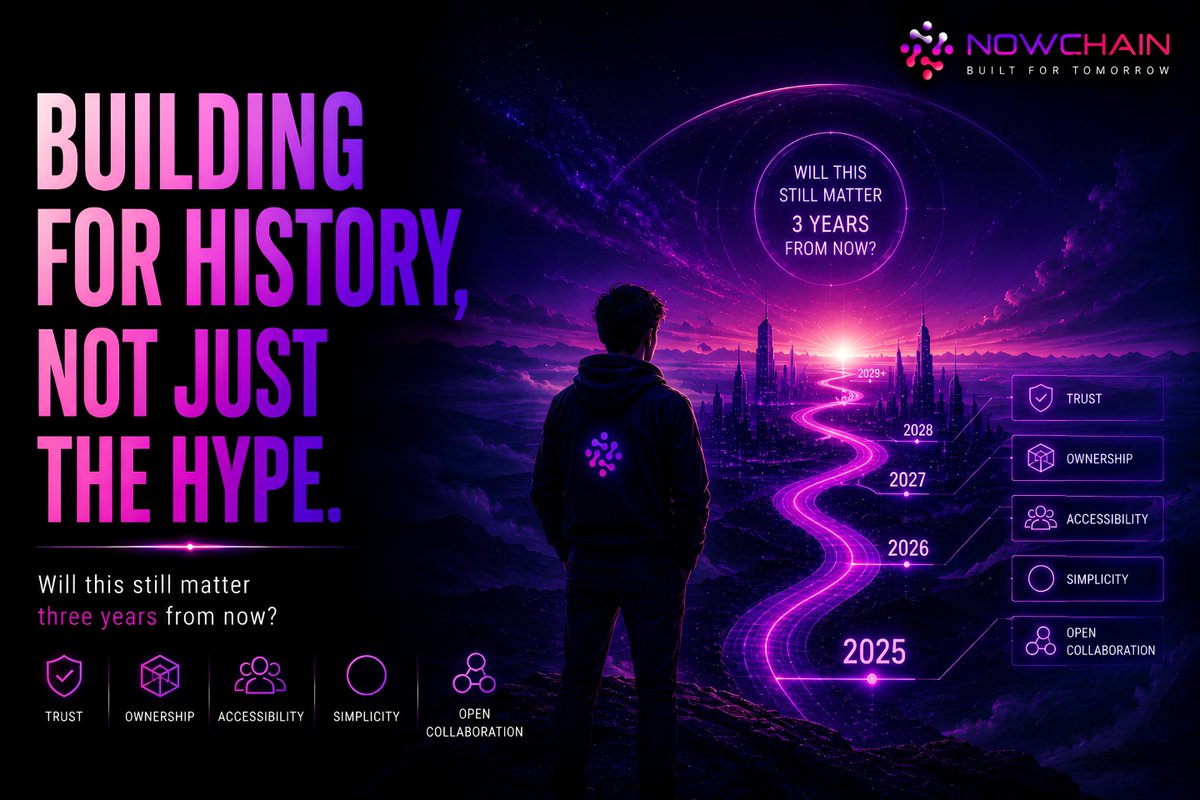 NOWChain tweet media