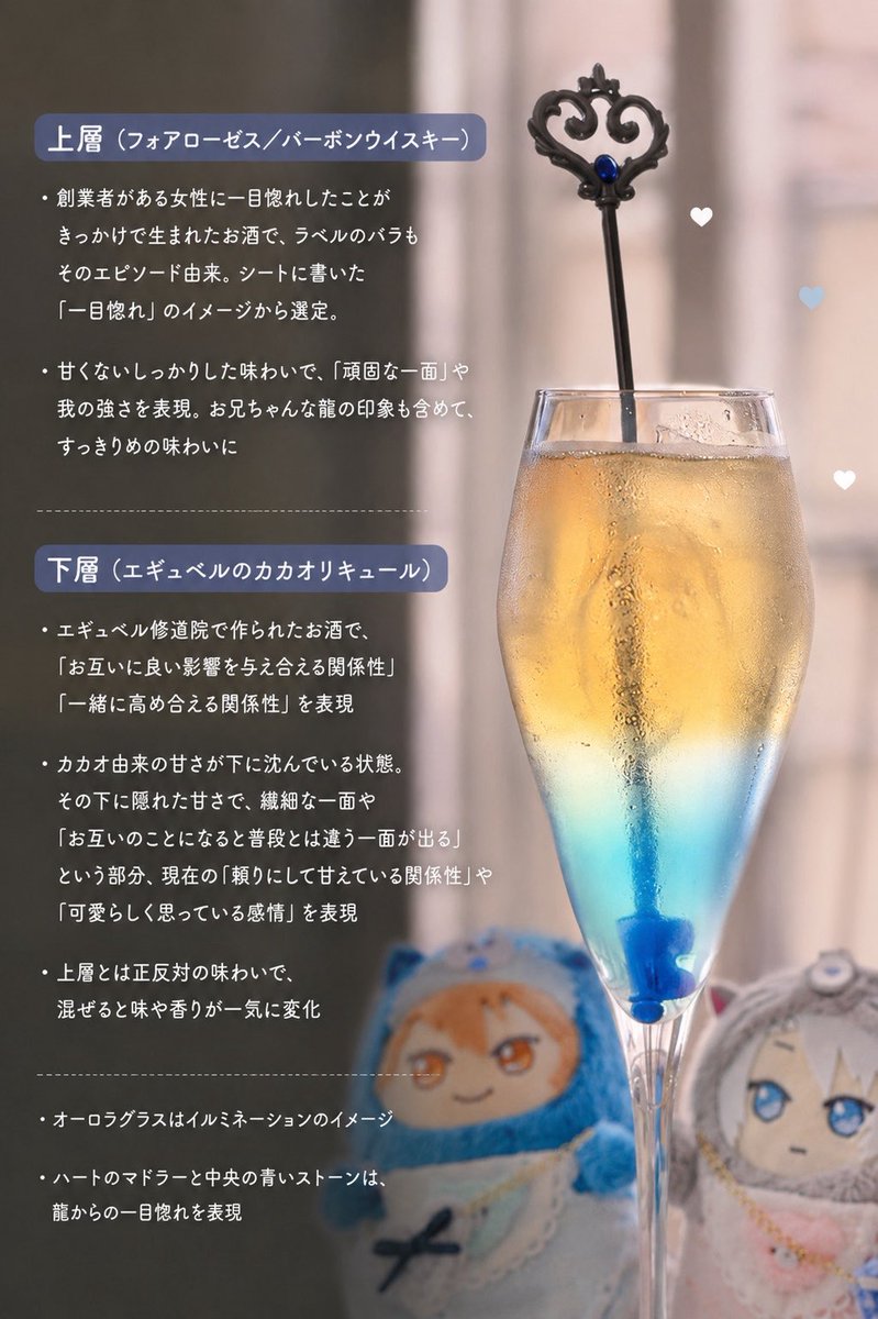 sisyamoyasi108's tweet photo. シンメで推しカクテル作ってもらったので説明してもらったものをまとめてみました❣️
混ぜる前は上部のお酒の主張が強くてなかなか癖があるなと思ってたんですけど、混ぜた後は一気にチョコっぽい甘さが出て、すごく飲みやすくなった！それ含めて今の2人の関係性っぽくて萌えでしたね https://t.co/G2nhd8oPGi