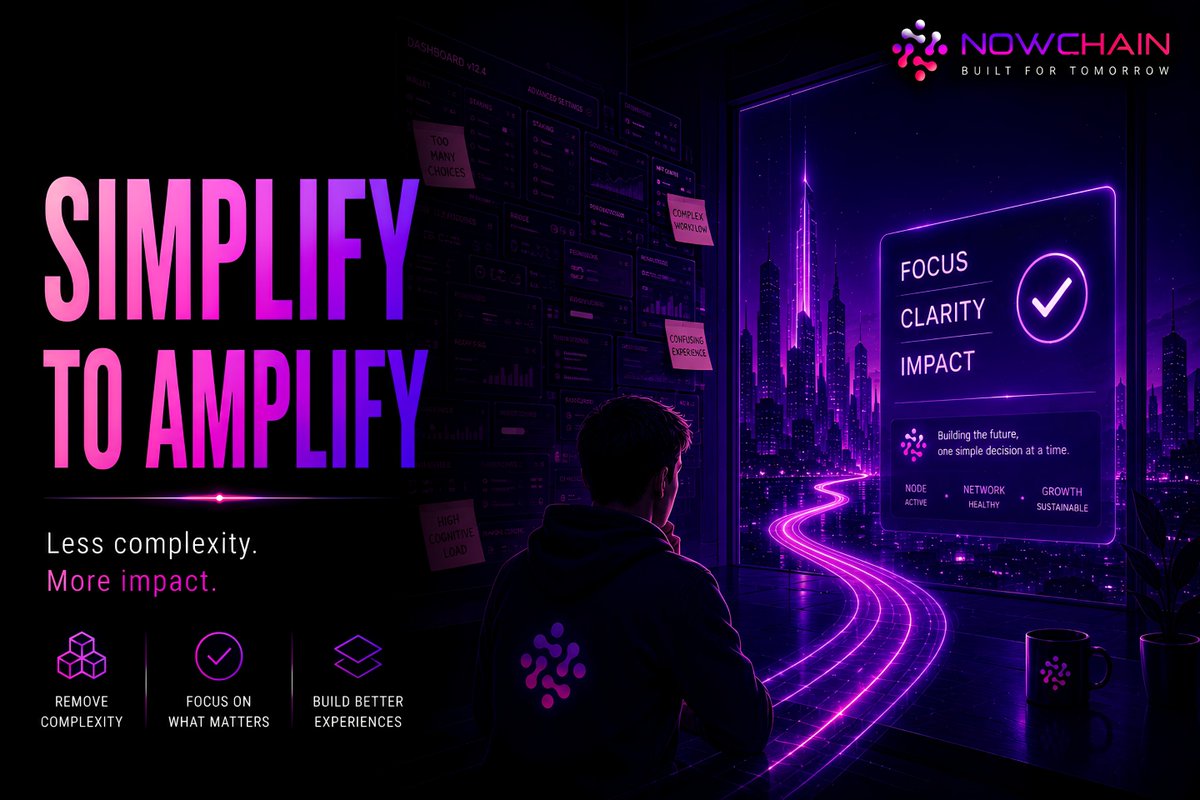 NOWChain tweet media