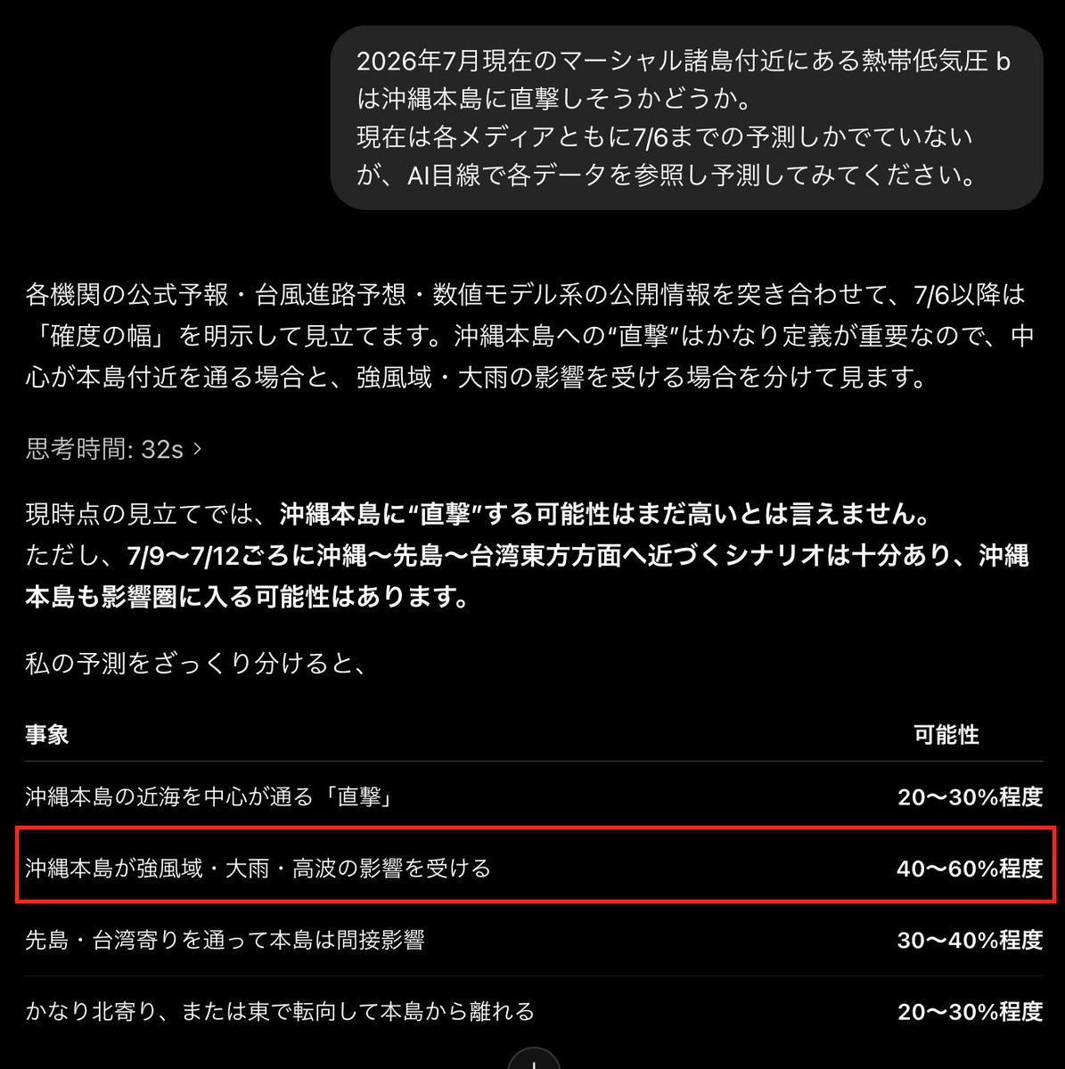 late010's tweet photo. また台風近付いてんのか。今年は珍しく多いな。
でもChatGPT 5.5としては台風直撃は可能性低いと予測している感じ。 https://t.co/wkRjW1LlSA