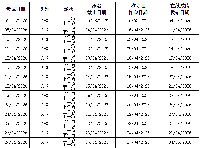 yvonnelllll_'s tweet photo. Got my IELTS result! 7.5 overall, exactly what I needed to apply for my dream university. Hard work really pays off. https://t.co/7Aqye7HXFN