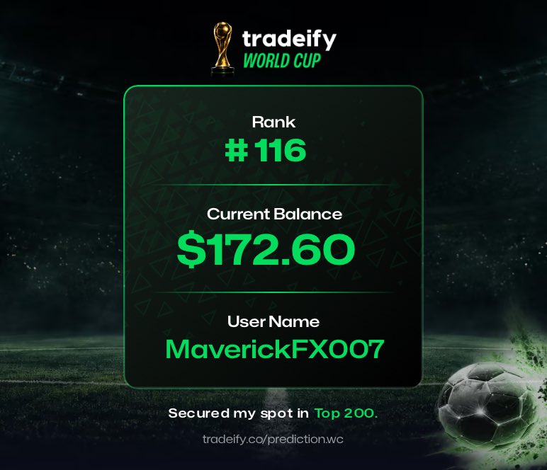 maverickFX007's tweet photo. I'm Top 200 at the moment in the @Tradeify World Cup tournament 
I guess my football knowledge is better than my trading so I thought why no give this a go lol
All in on England to win tonight 
As always @Tradeify @BrettSimba @GandalfTrader you guys always bring us fun tournaments
Hope grand cup makes a return soon as well

Anyone else in this competition what rank are you thanks