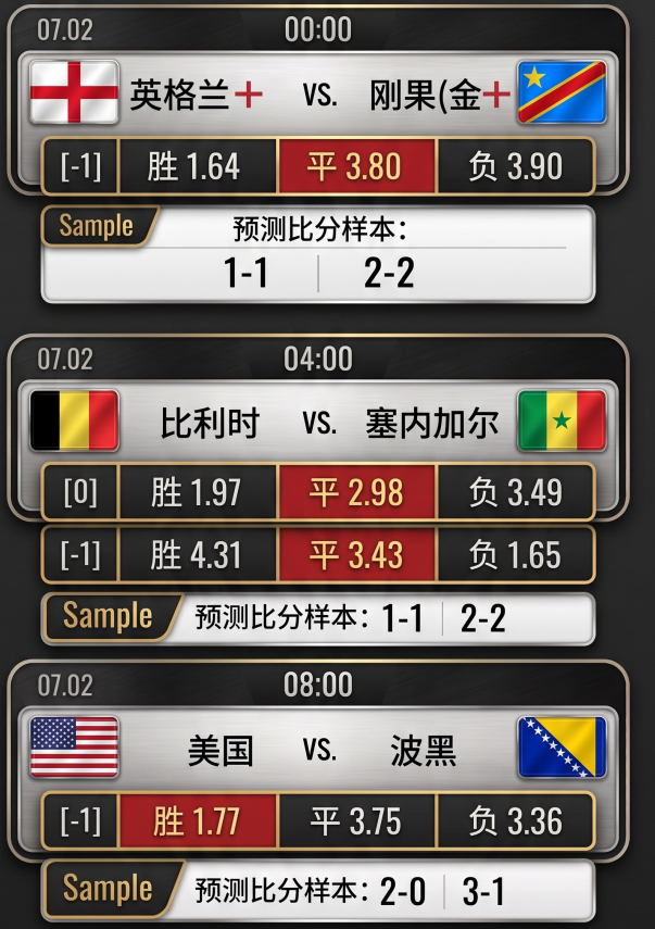 llll641536's tweet photo. 世界杯比分预测
World Cup Score Predictions https://t.co/93TipryeiE