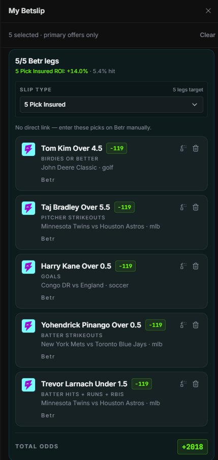 thomasjordaniv's tweet photo. Betr 10x 🎯

$100 -> $1000 👀

Let's 10x our money together, right? All plays found straight off the brand new @UpsideTools +EV Sniper!

❤️ LIKE if tailing https://t.co/Hu7oHzVvXS