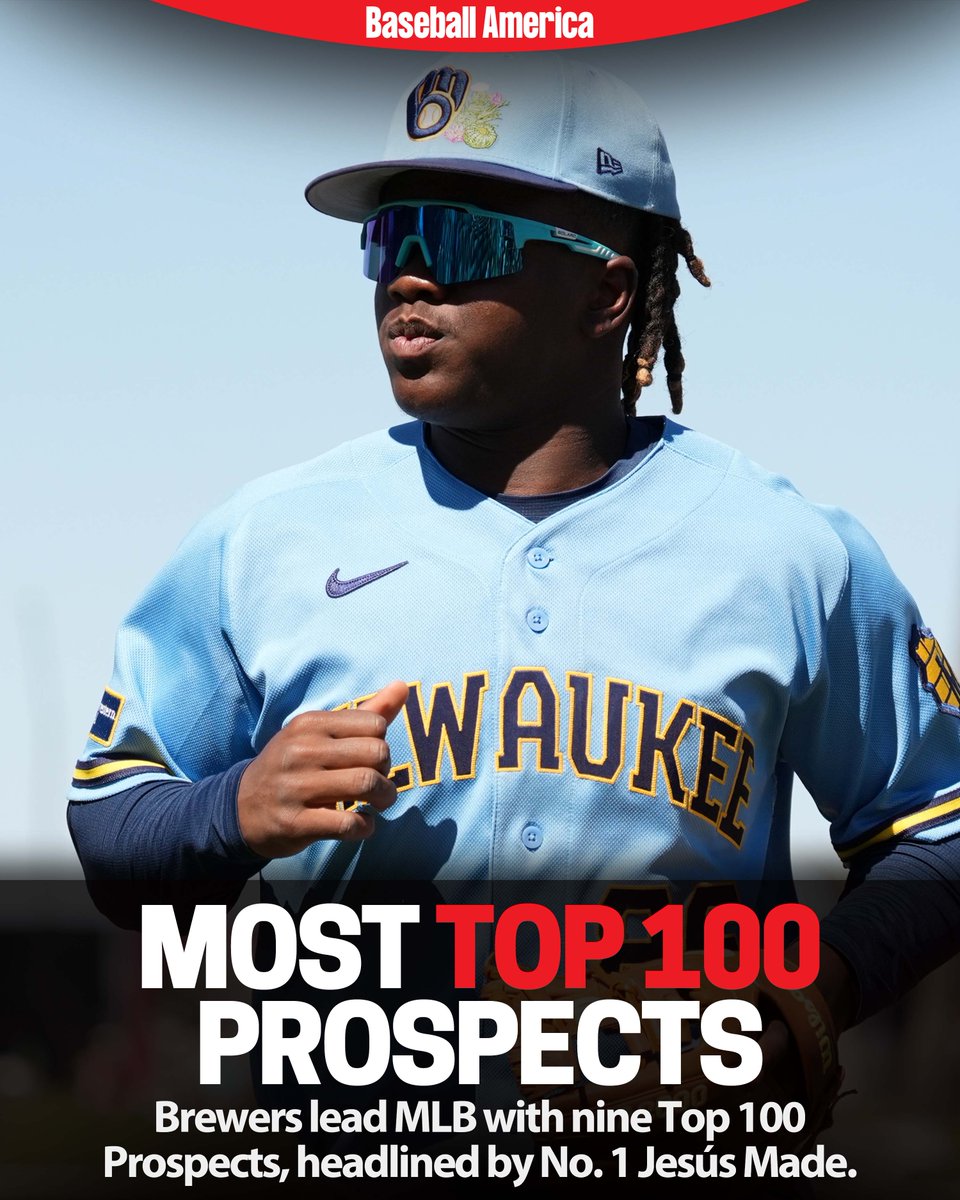 Baseball America tweet media