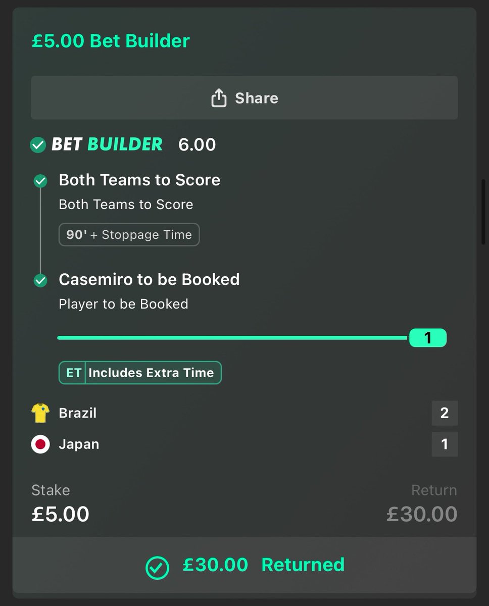 Joec_7's tweet photo. 4/4 World Cup knockout bets I can’t believe it ahahaha!!!✅✅✅✅
@FootyCheatSheet I love youuuuu ❤️ https://t.co/FHWt2uhfYP