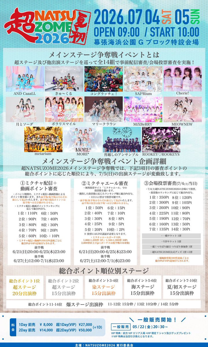 rookey_sakusabu's tweet photo. 7/4(土),7/5(日) 
🔥 #超NATSUZOME2026🔥
📍幕張海浜公園Gブロック特設会場 

🎫 https://t.co/DPhnlTFpJx

今までの配信Pt➕7/4㈯会場投票Pt
の総合ランキングにより7/5㈰のステージが決まります‼️どうか応援お願いします😭

✅現地投票
VIPチケット5⃣票、一般チケット1⃣票
✅つりぼり
✅グッズ購入 https://t.co/E6KqnmAZCl