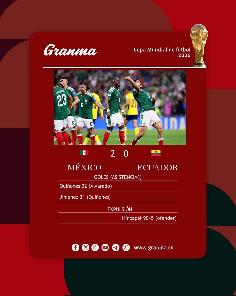 Granma_Digital's tweet photo. ⚽🙌 MÉXICO SIGUE CANTANDO EL «CIELITO LINDO»

🔗 https://t.co/clqkSSOVsp https://t.co/Lp2CJw52Mx