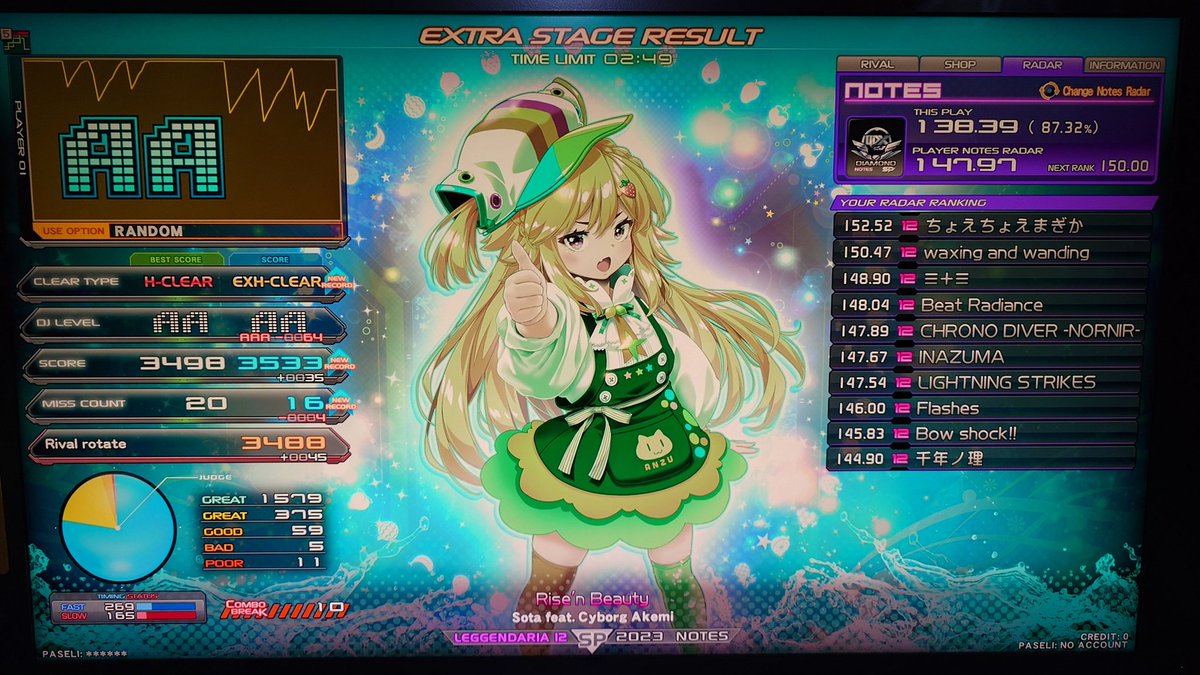 skyhigh_fox's tweet photo. 疲労でしんどかったけど、フルコン増えたの嬉しい。 https://t.co/y8OoeZOx93
