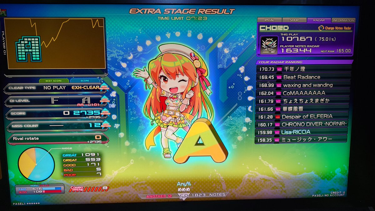 skyhigh_fox's tweet photo. 疲労でしんどかったけど、フルコン増えたの嬉しい。 https://t.co/y8OoeZOx93