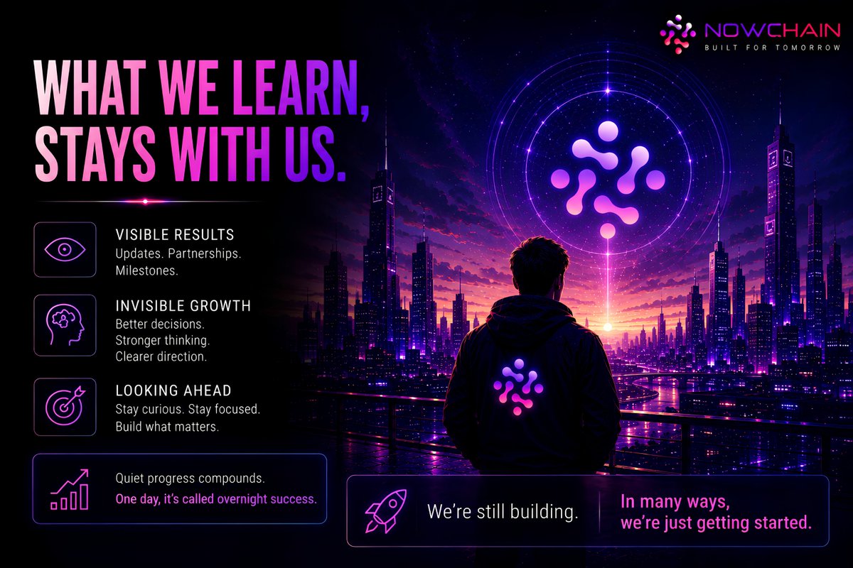 NOWChainX's tweet photo. As July comes to an end, I find myself thinking less about what we've accomplished and more about what we've learned.
Every month leaves behind two kinds of results.
The visible ones.
And the invisible ones.
People notice product updates, partnerships and milestones.
What they rarely see is how a team's thinking evolves.
The conversations that changed a decision.
The assumptions that didn't survive scrutiny.
The ideas we intentionally left behind because they no longer aligned with the future we want to build.
Those invisible moments matter just as much.
Maybe even more.
Because products are ultimately shaped by the quality of the thinking behind them.
Looking ahead, We don't expect the road to become easier.
Technology never stands still.
Neither should we.
Our responsibility isn't to chase every trend.
It's to remain curious enough to keep learning, disciplined enough to stay focused, and ambitious enough to continue building for a future that doesn't exist yet.
If there's one idea I'd carry into next month, it's this:
The most meaningful progress rarely announces itself.
It quietly compounds until one day people call it "overnight success."
We 're still building.
And in many ways, We believe we're just getting started.
⚡
#NOWChain #Web3