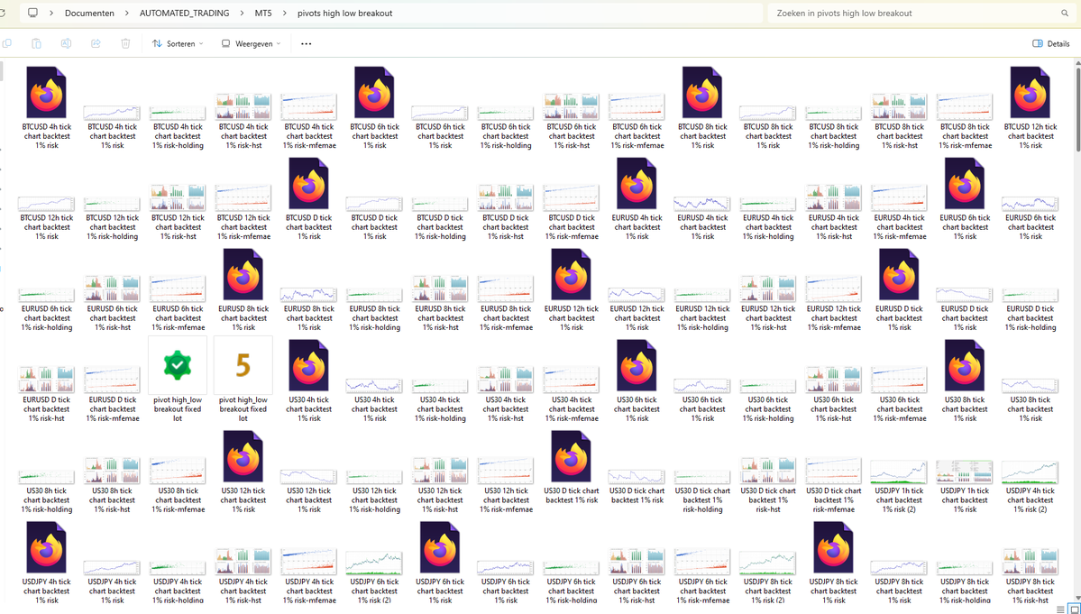 ChartMuse tweet picture