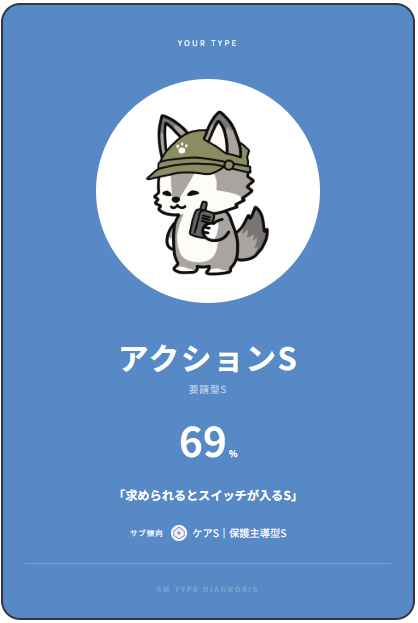hoshi_bar's tweet photo. ほぼ正解

SMタイプ診断
結果：アクションS｜要請型S
「求められるとスイッチが入るS」
サブ傾向：ケアS｜保護主導型S https://t.co/cyK0DADD8M https://t.co/JMQoe53qbi