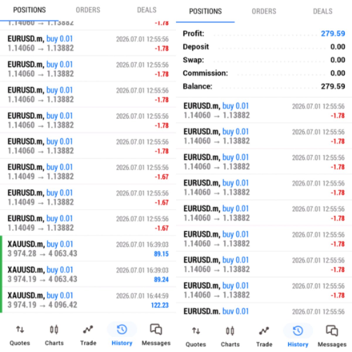 manny__trades's tweet photo. How My New Month Started 🔥📈💹 https://t.co/PXOBgsotU8