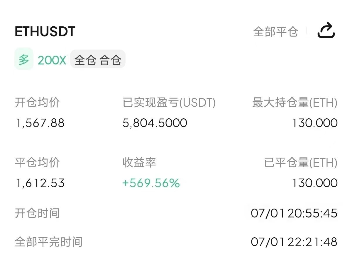 MICDaBoss's tweet photo. 很简单的行情，回踩即多，大牛思路也给到了，你们怎么回事？

麦女士第三单，以太1567-1612的多，45点

当下节奏极快，多空反复切换，行情瞬息万变，前一秒的趋势、后一秒就可能反转，优质的��利窗口稍纵即逝，犹豫一秒就可能错失收益、踏空行情
$BTC $ETH https://t.co/0gbX0XcN1A