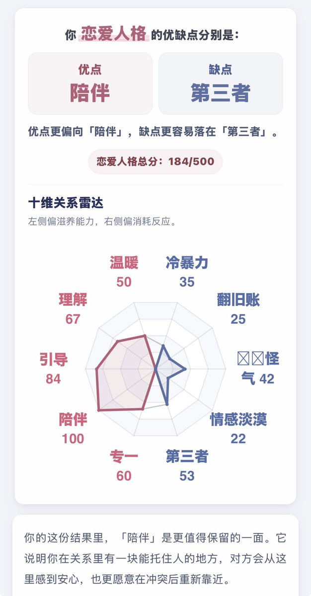 Yuurei2026's tweet photo. 被判定为《你不要我陪那我去陪小三了.jpg》🤔🤔🤔 https://t.co/592ogsWHXf