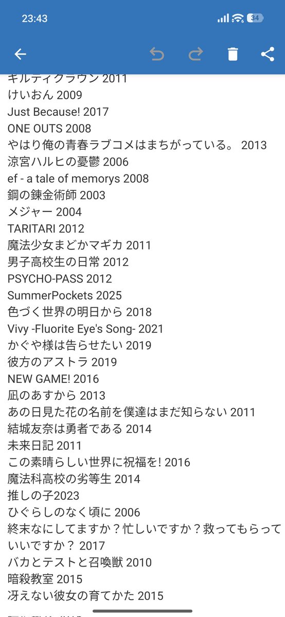 Reality_key07's tweet photo. 私の好きなアニメランキング！
配信でその話になったのでちょっと作ってみた。
たまにおすすめのアニメ教えてって聞かれるけど、正直多すぎて挙げきれないよ https://t.co/Hg1rfl19sN