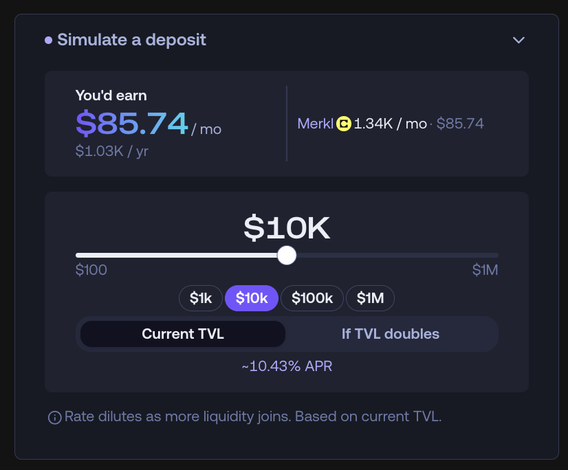 Bancor's tweet photo. The flywheel continues with a current APR of 13.69% 🪂💰

Simulate your celo:native rewards and start earning on a $USDm / ethereum:0x4f604735c1cf31399c6e711d5962b2b3e0225ad3 stable-to-stable position.

@CarbonDeFixyz campaign details and monthly reward estimates are live on @merkl_xyz – links below.