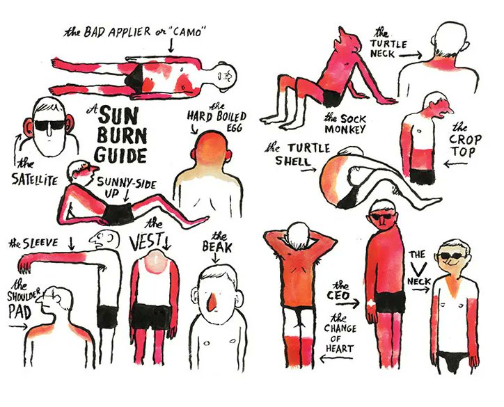 vintagestuff4's tweet photo. A Sunburn guide
Jean Jullien https://t.co/KjFeYGlI4c