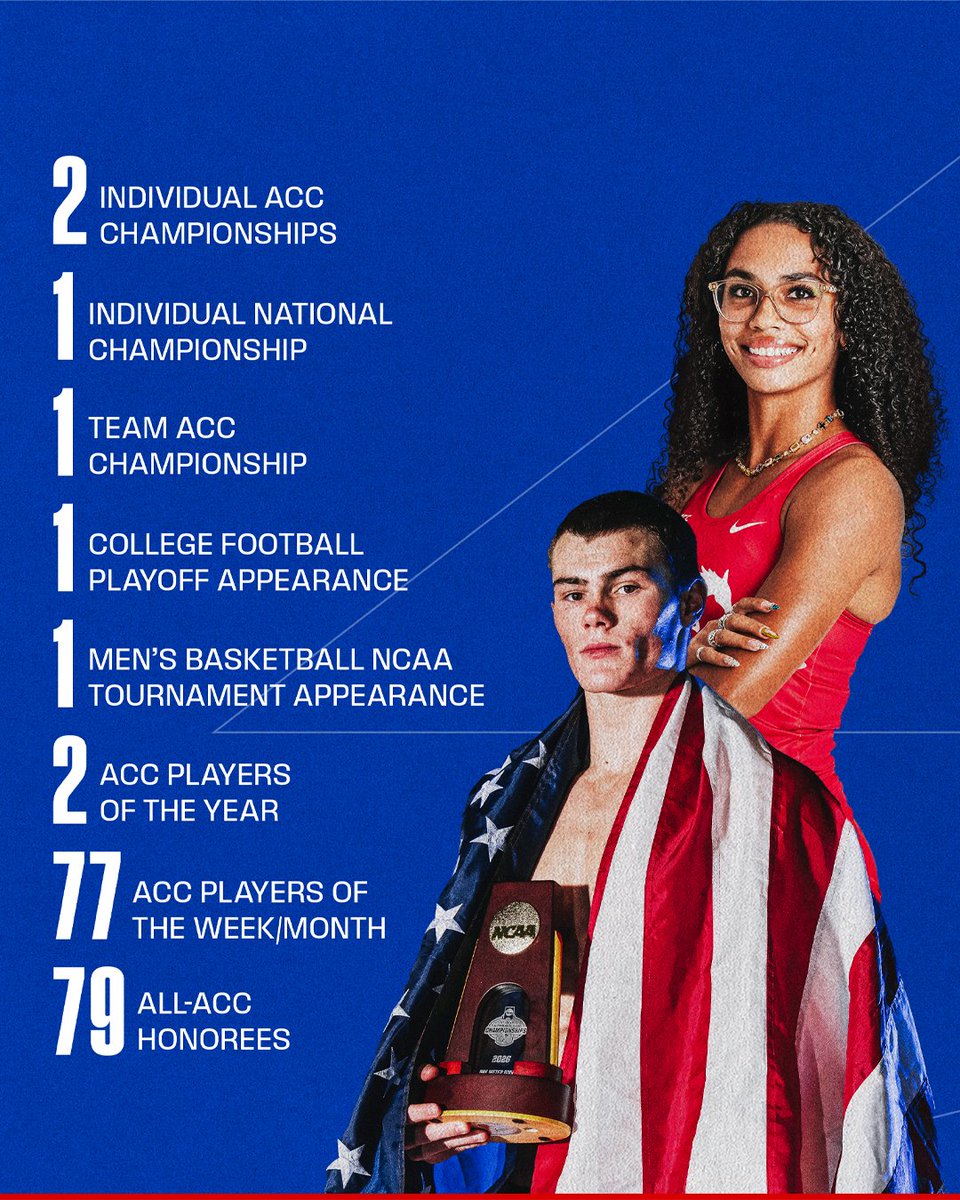 SMU Athletics tweet media