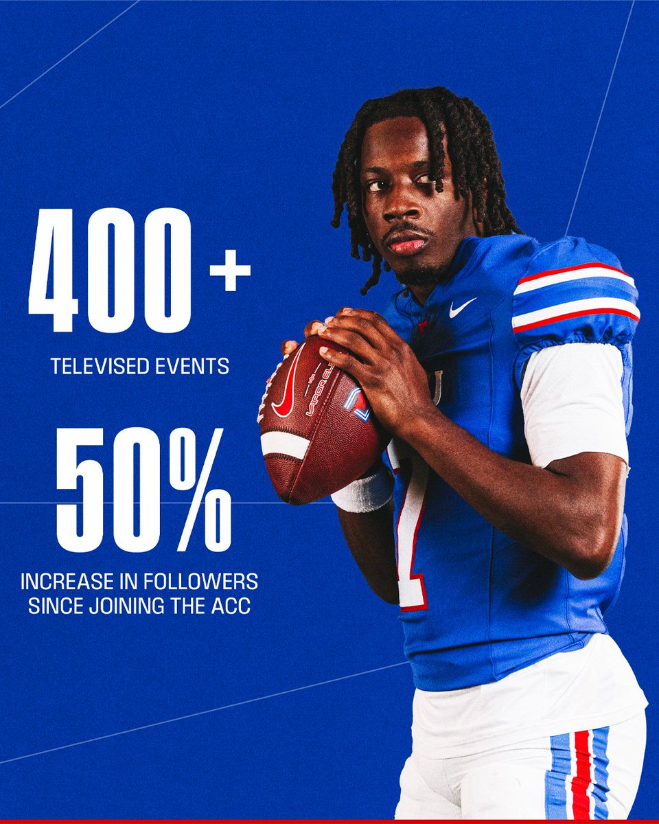 SMU Athletics tweet media