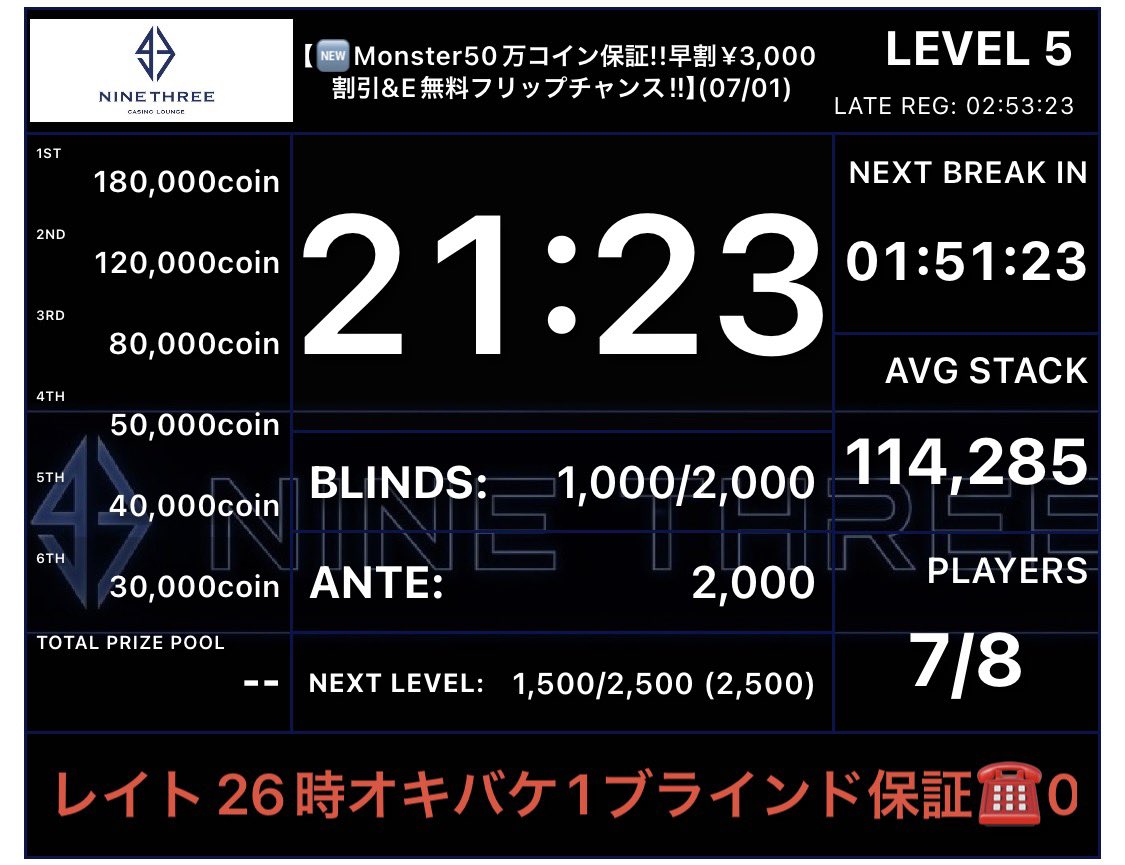 Monster50万コイン保証!!早割¥3,000割引&E無料フリップチャンス